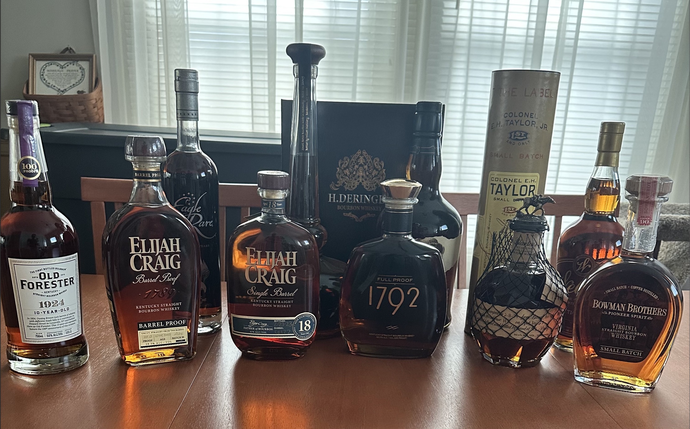 Oktoberfest Bourbon Pull Lineup 2024